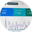 Scoren in google